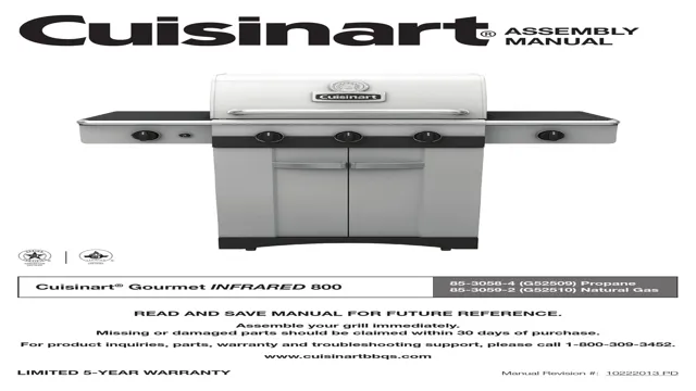 how to find cuisinart model number
